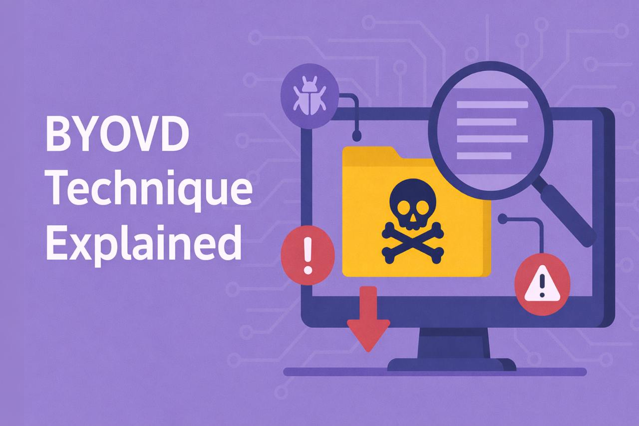 Paranoid Security How malicious actors use signed drivers to capture infrastructure. BYOVD technique selection.